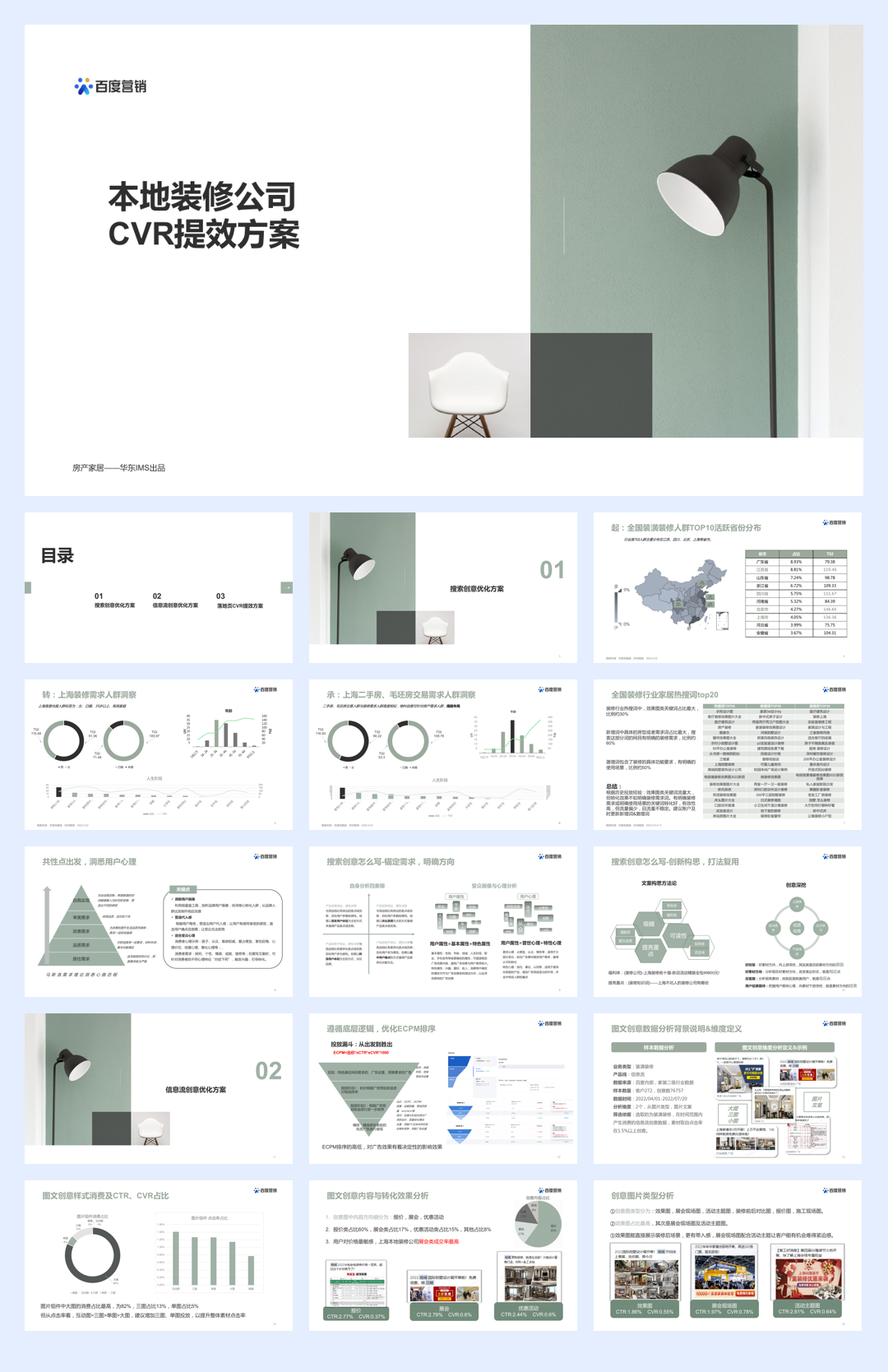 本地装修公司营销提效指导手册.pdf