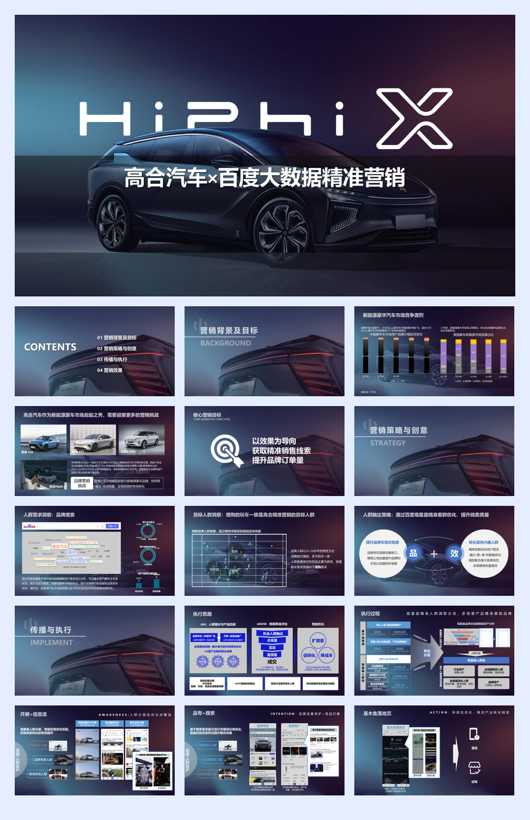 高合汽车x百度大数据精准营销.pdf