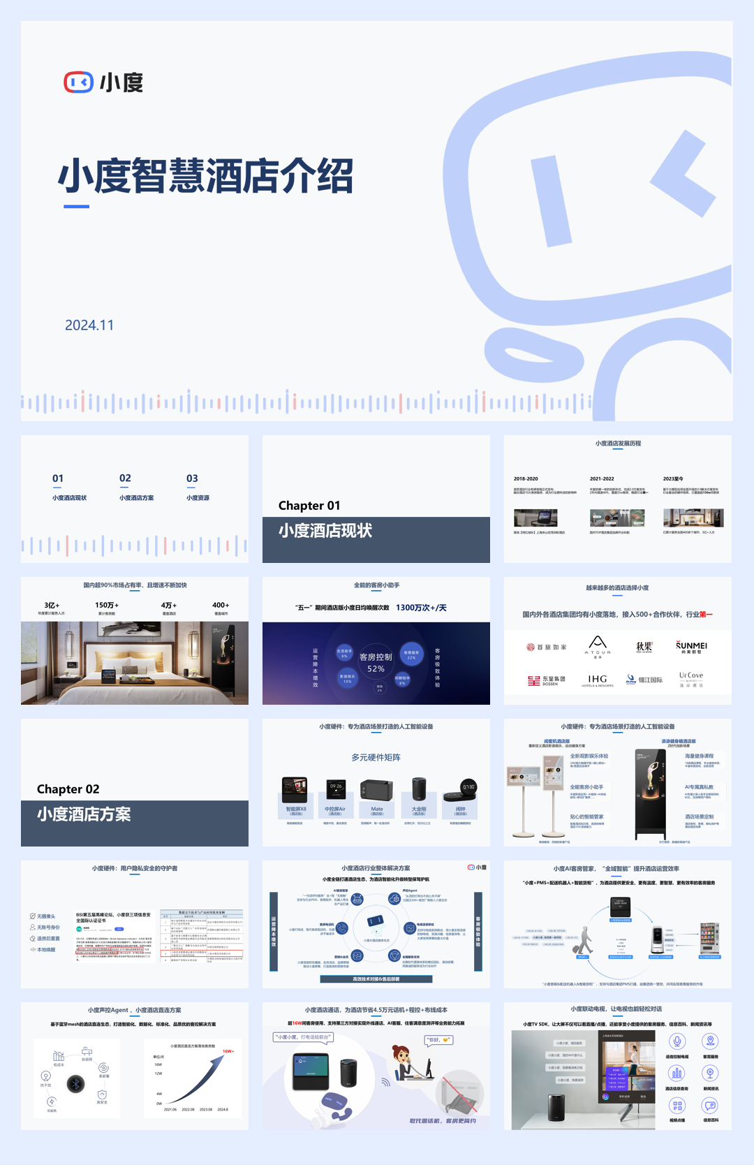 小度智慧酒店能力介绍.pdf