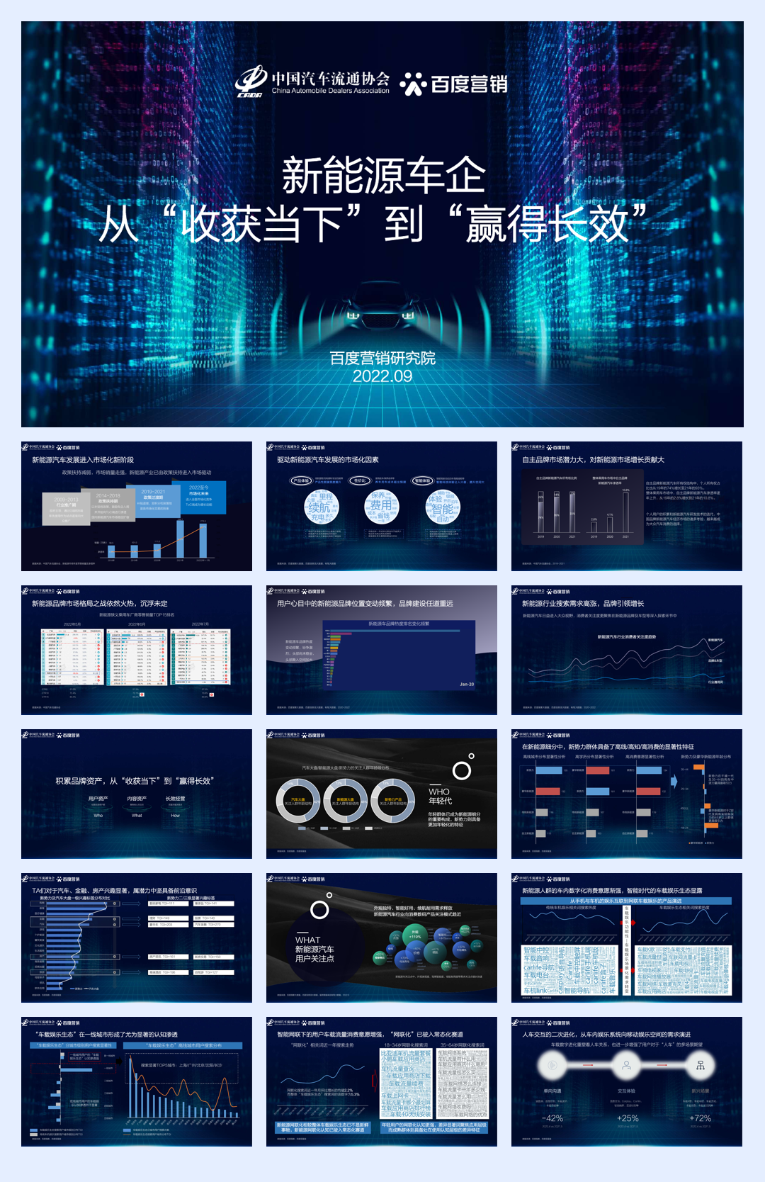 中国汽车流通协会&百度营销-新能源车企从“收获当下”走向“赢得长效”-23页.pdf