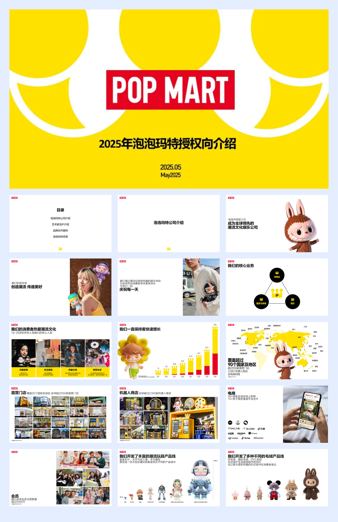 2025年泡泡玛特授权向介绍.pdf