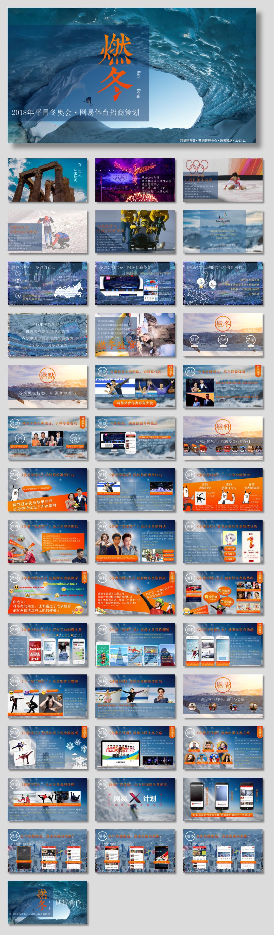 【网易体育】2018年平昌冬奥会招商策划方案.pptx
