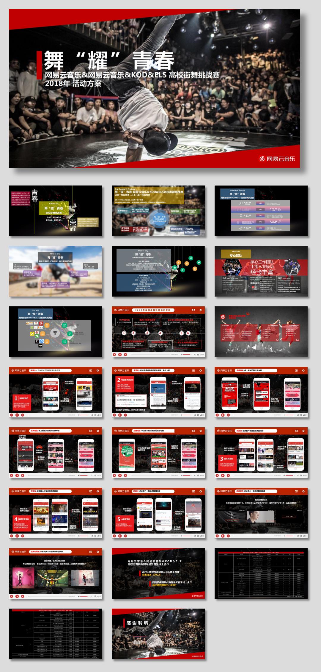 2018-网易云音乐舞耀青春校园街舞大赛活动-高校街舞挑战赛-招商合作方案-24页.pptx