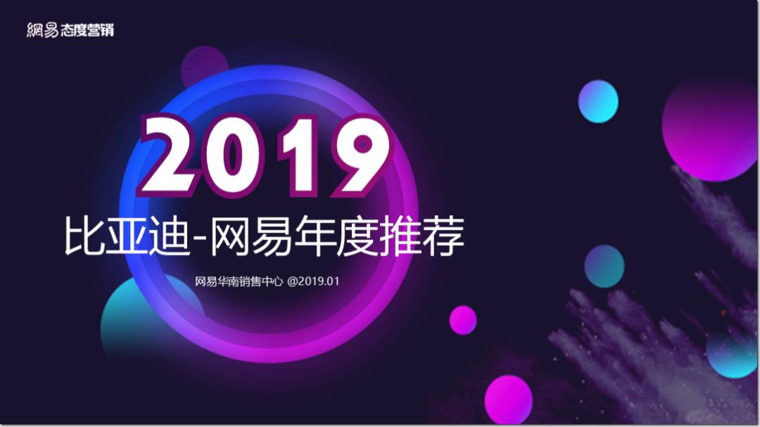 2019比亚迪网易年度推荐方案.pptx