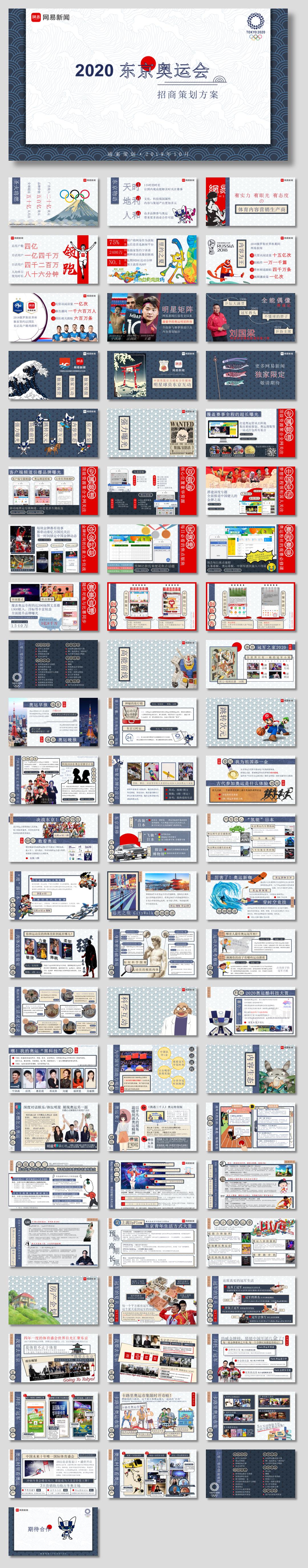 2020(网易新闻)东京奥运会招商合作方案.pptx
