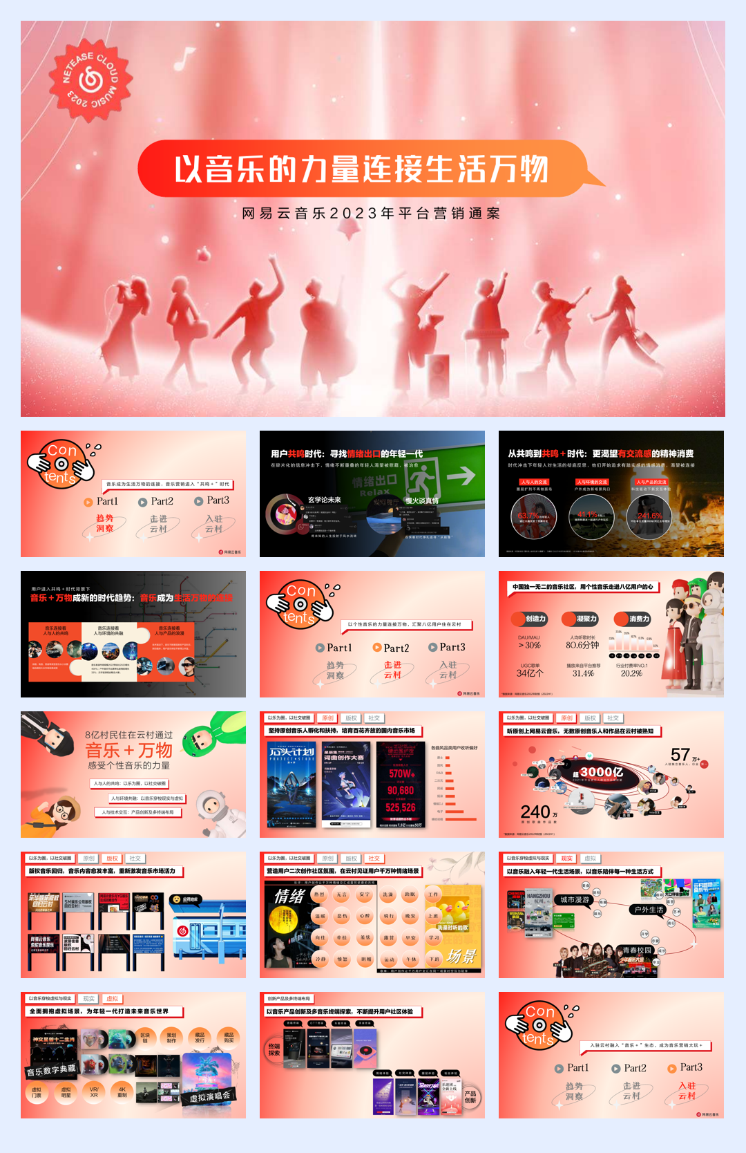 2023网易云音乐平台营销通案.pdf