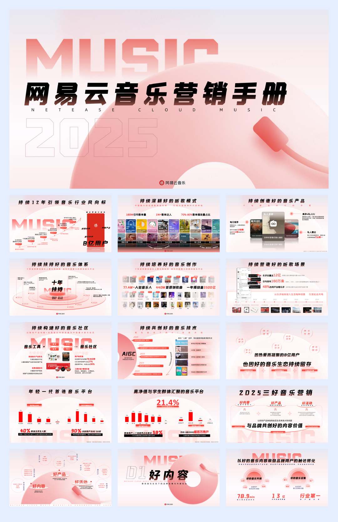 2025网易云音乐营销手册.pdf