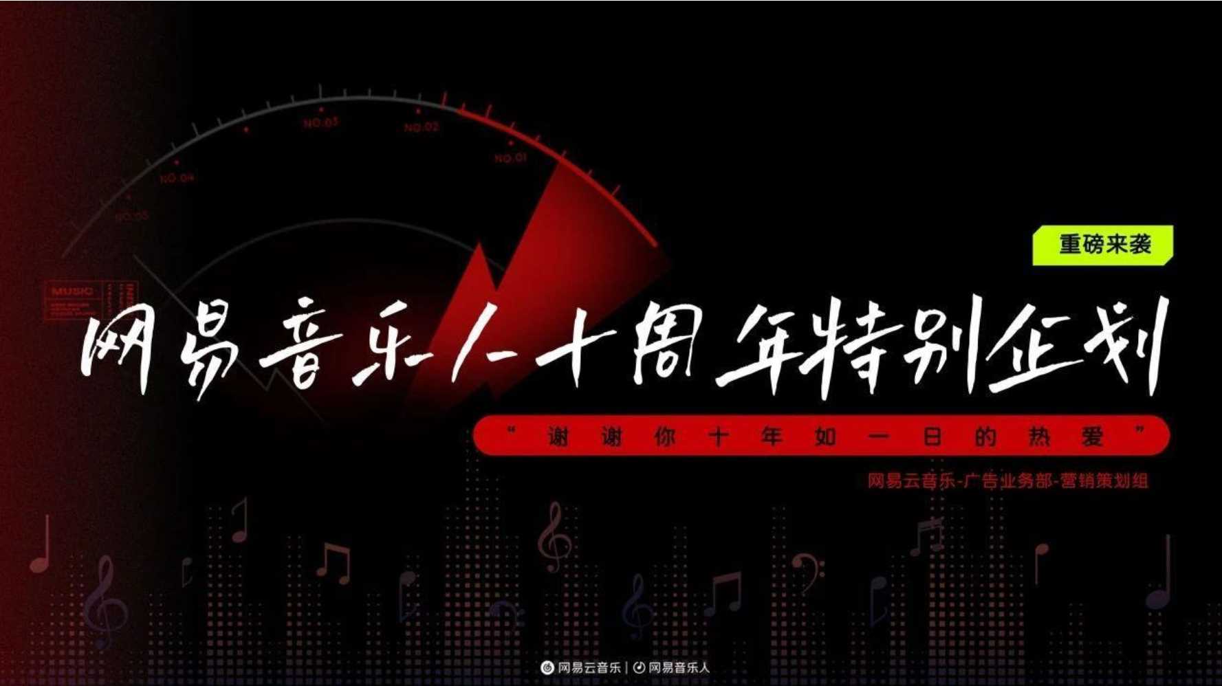 网易音乐人十周年企划.pdf