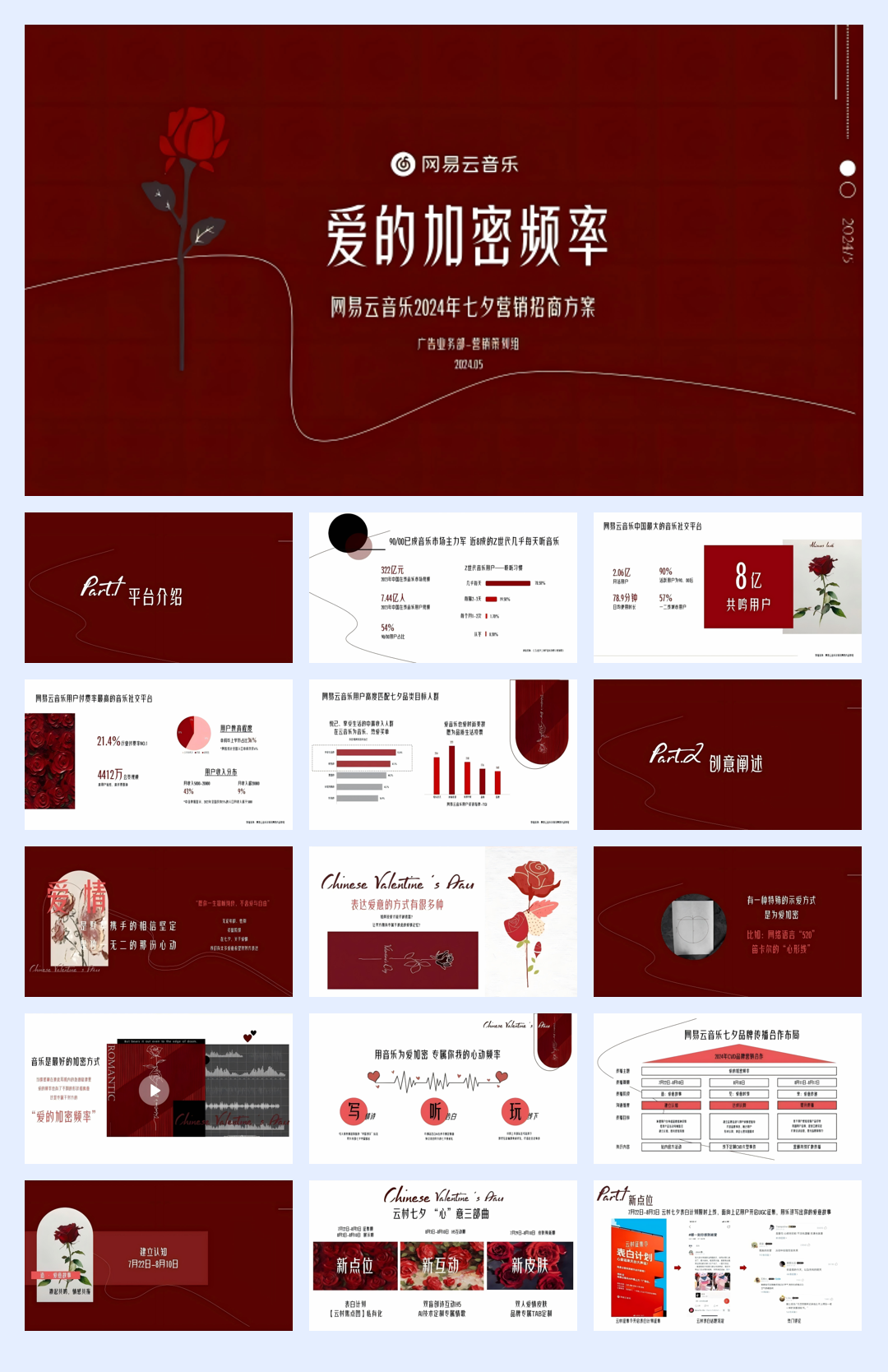 网易云音乐2024七夕营销招商方案(已优化).pdf