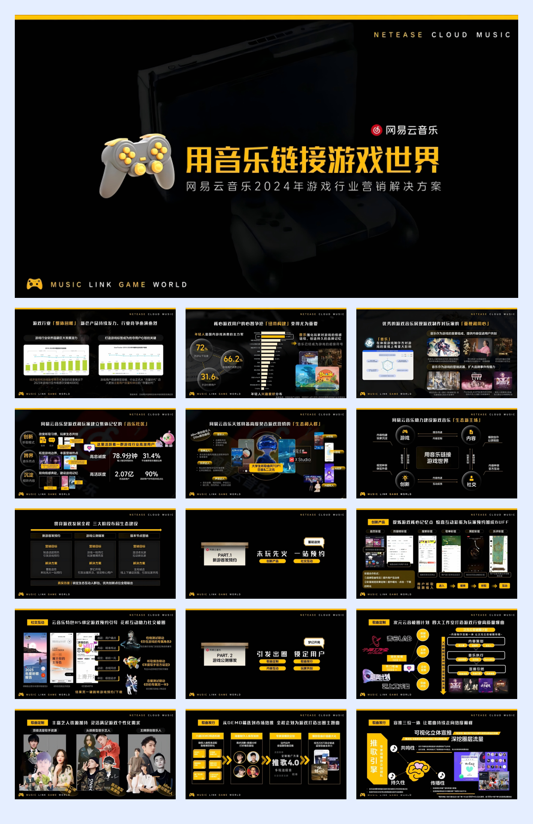 网易云音乐2024游戏行业营销解决方案(已优化).pdf