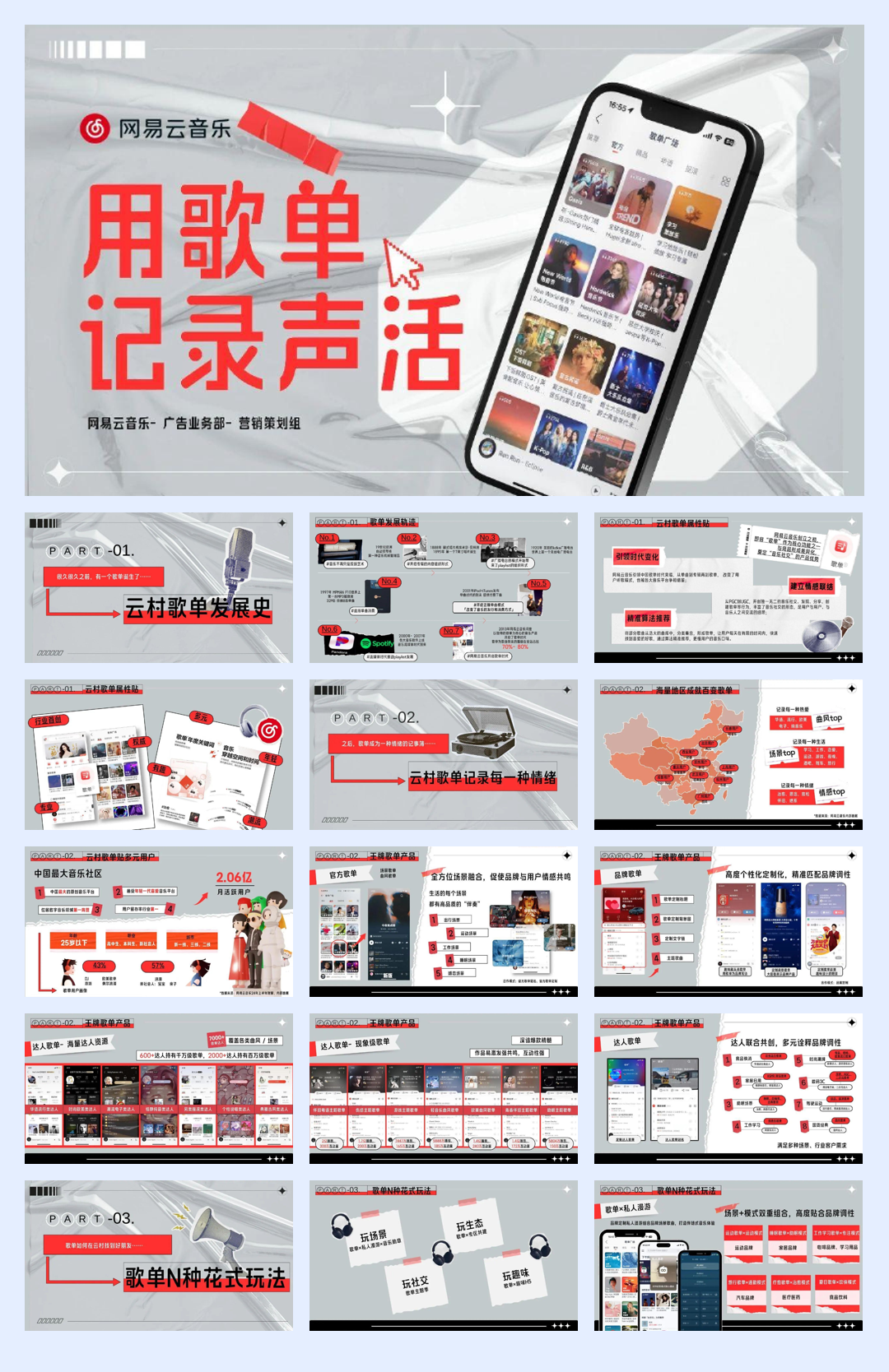 网易云音乐歌单营销方案.pdf