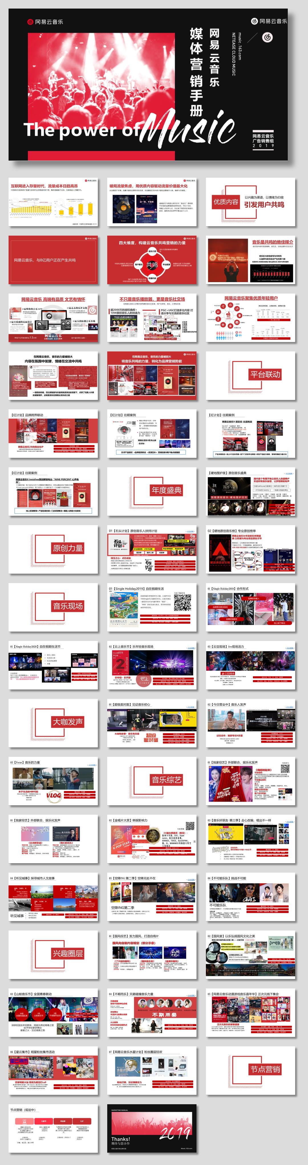 网易云音乐媒体营销手册.pptx