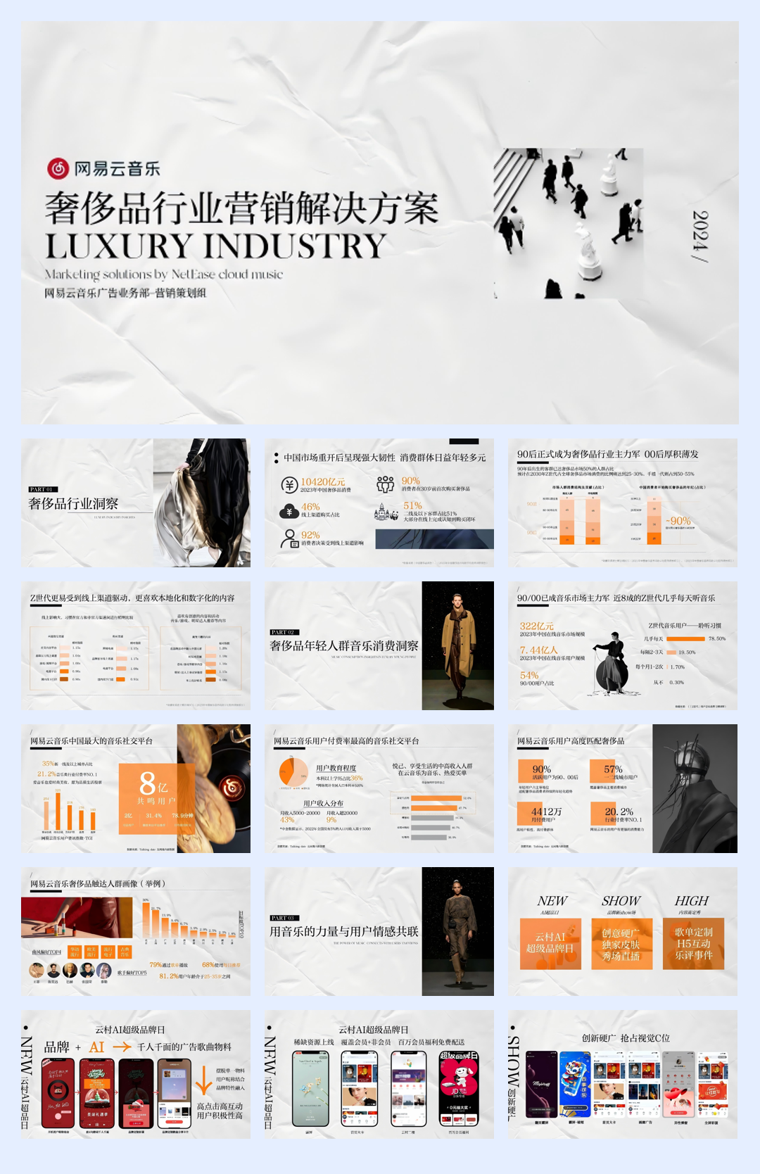 网易云音乐奢侈品行业营销解决方案(已优化).pdf