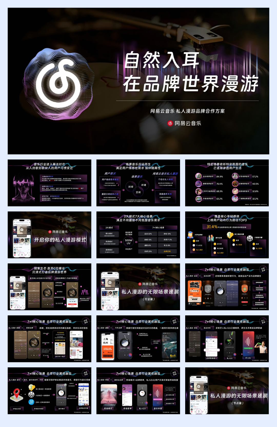 网易云音乐私人漫游品牌合作方案(已优化).pdf