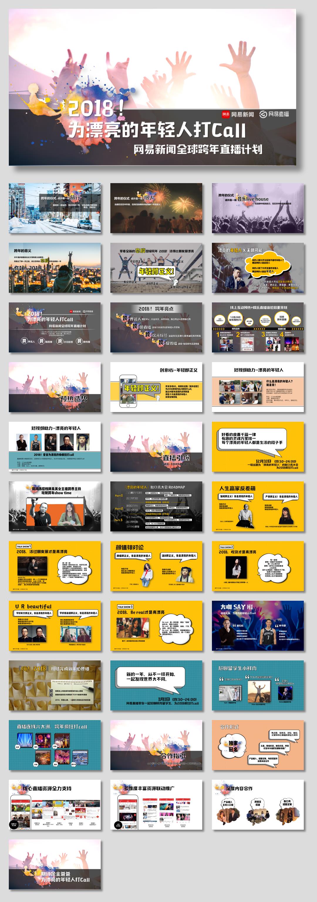 网易直播跨年（为漂亮的年轻人打call主题）特别策划方案-35P.pptx