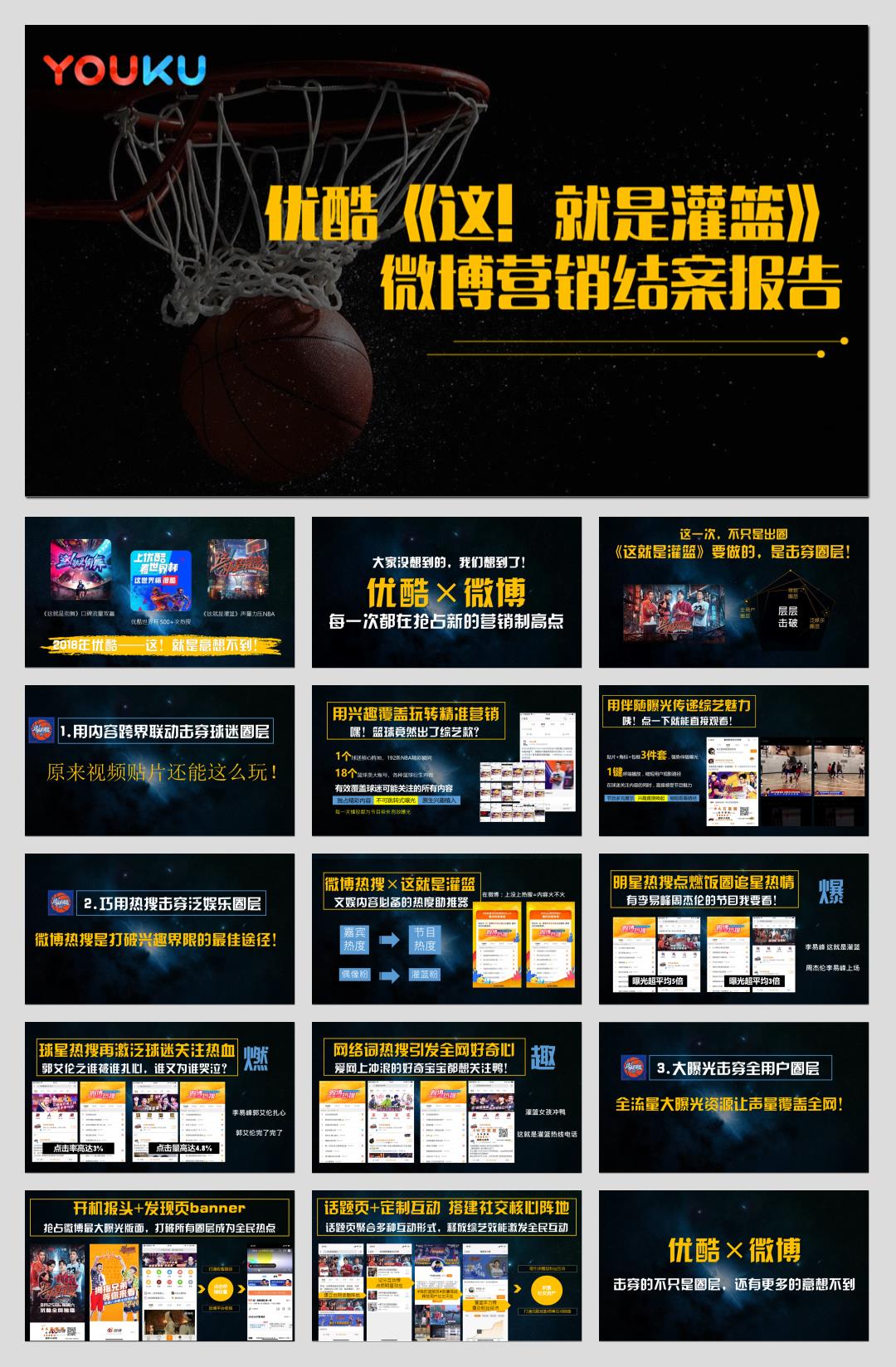 《优酷这就是灌南》社会化营销微博营销结案报告.pptx