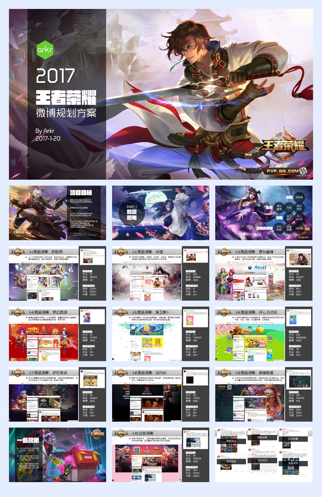 【ARKA氩氪互动】2017王者荣耀weibo规划方案.pdf