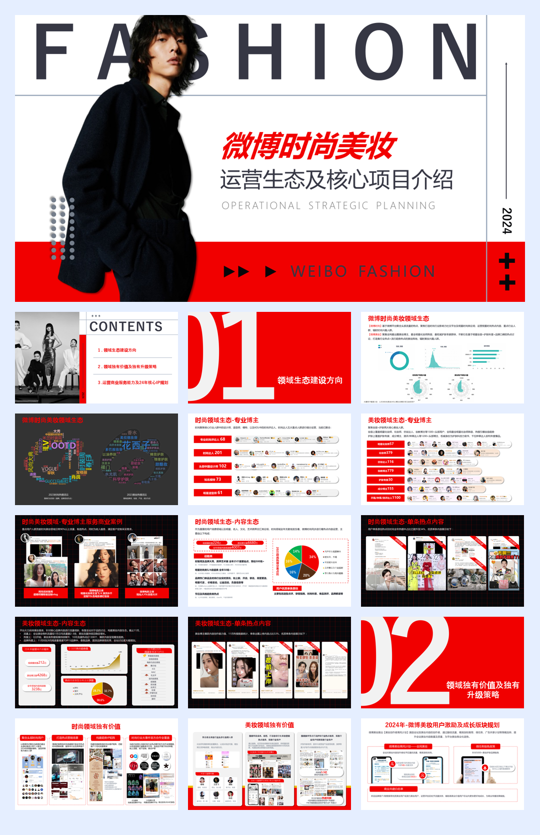 【脱敏版】微博时尚美妆运营生态及核心项目介绍.pdf