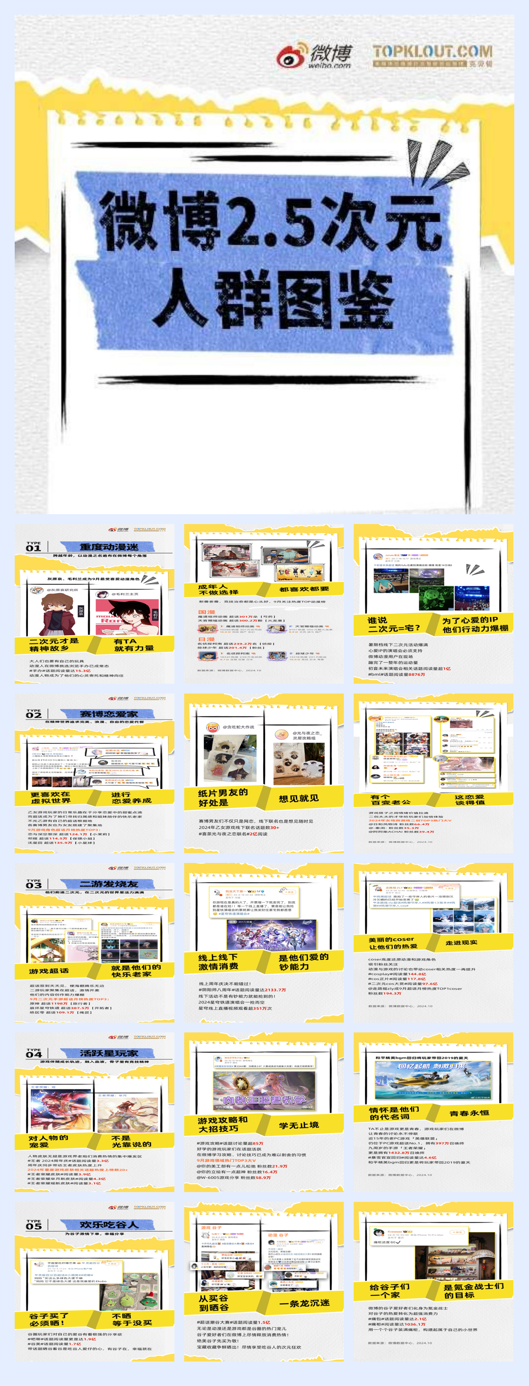 【微博】2.5次元人群图鉴.pdf