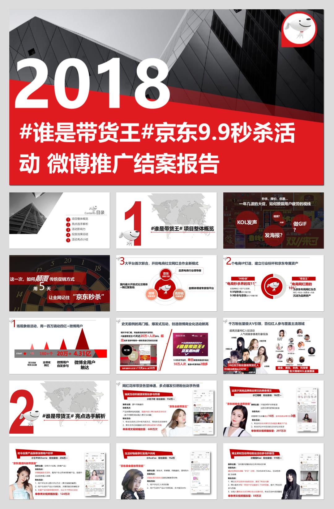 2018京东秒杀#谁是带货王#微博营销结案报告.pptx