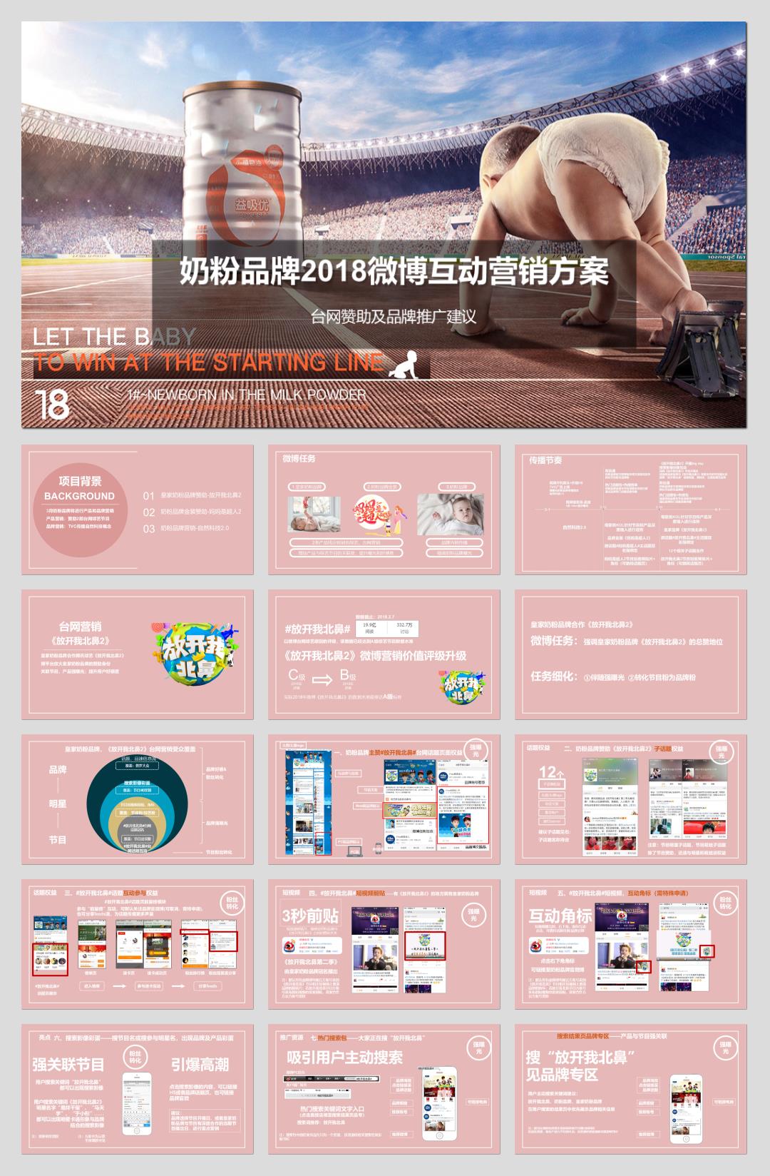 2018奶粉品牌微博互动营销方案.pptx