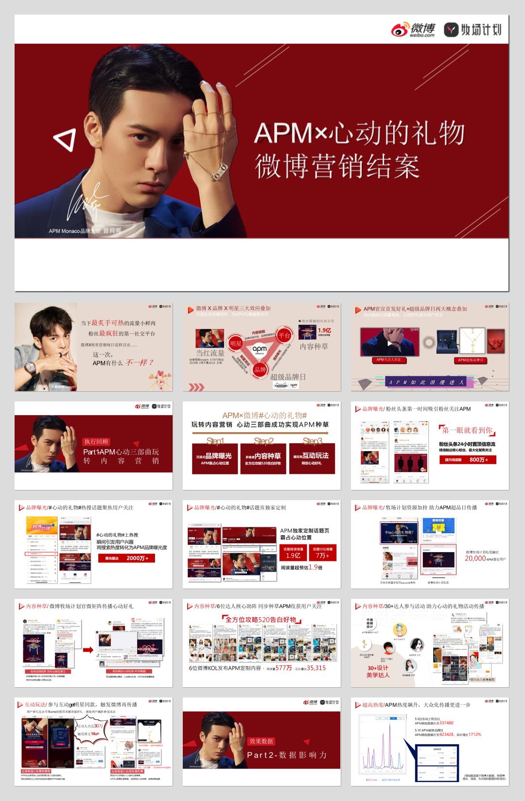 2019APM×心动的礼物微博营销结案.pptx