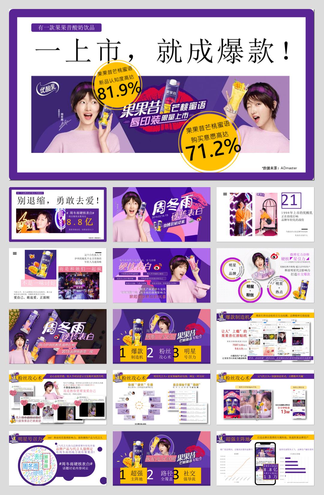 2019伊利优酸乳×周冬雨硬核表白微博营销结案报告.pptx