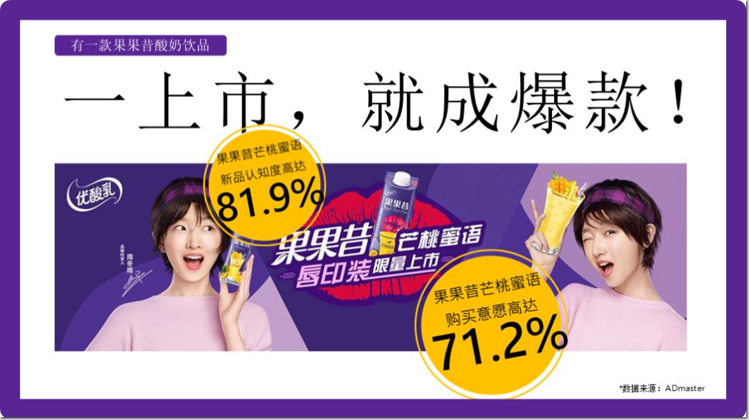 2019伊利优酸乳×周冬雨硬核表白微博营销结案报告.pptx