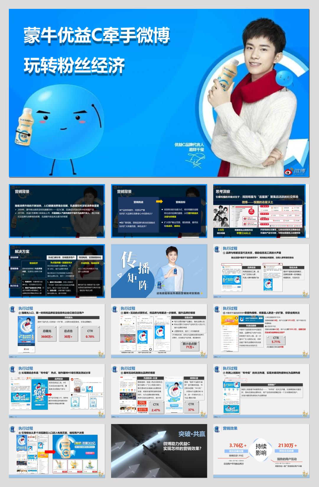 2019优益C x  易烊千玺微博营销案结案报告.pptx