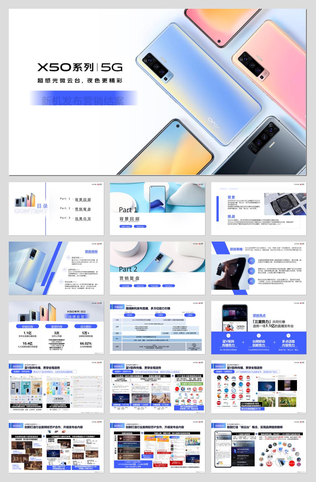 2020年vivo X50系列新机上市微博营销结案.pptx