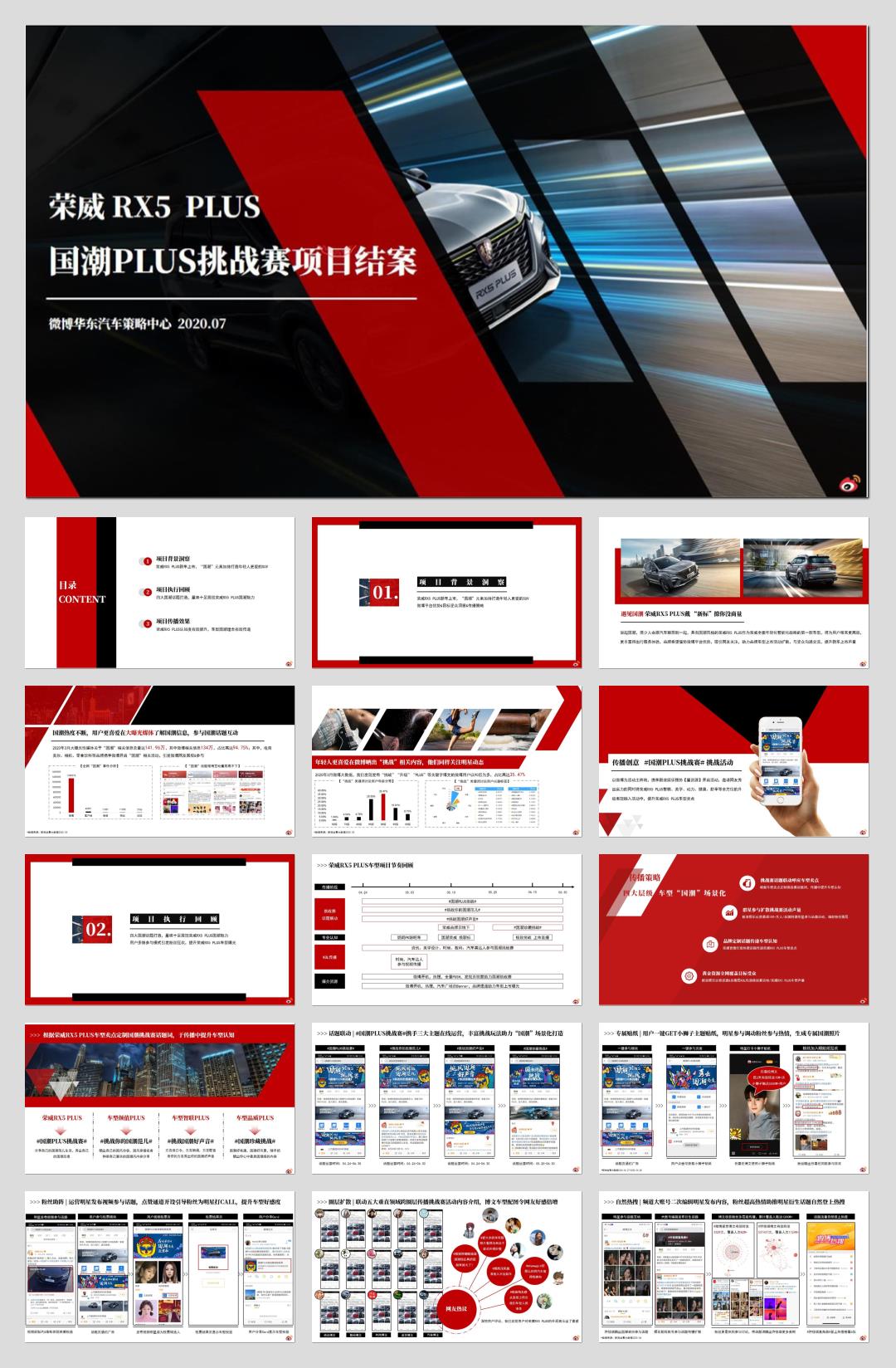 2020荣威国潮PLUS挑战赛创新营销微博结案-33P.pptx