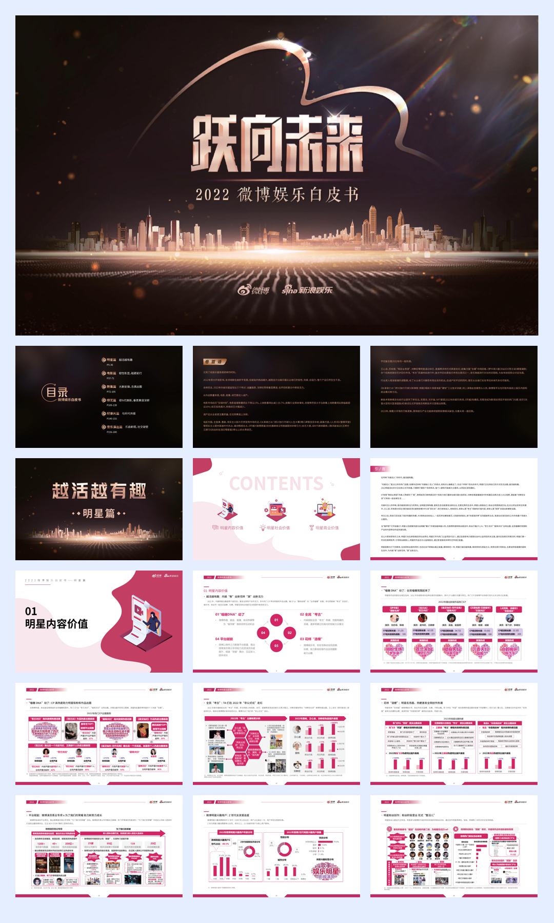 2022微博娱乐白皮书.pdf