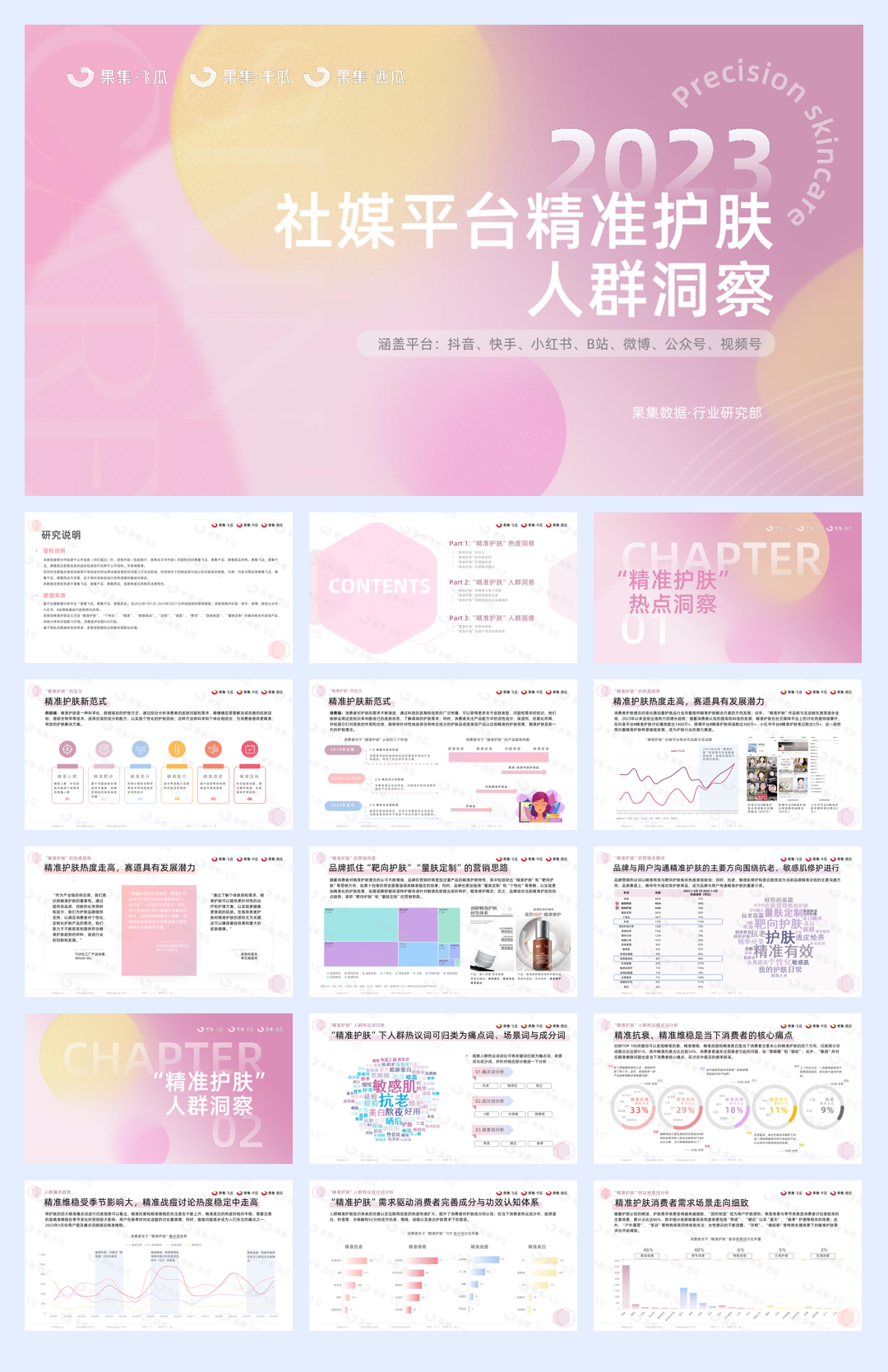 2023精准护肤社媒人群洞察（抖音、快手、红书、微博、B站、微信）-果集行研-2023.07-30页.pdf