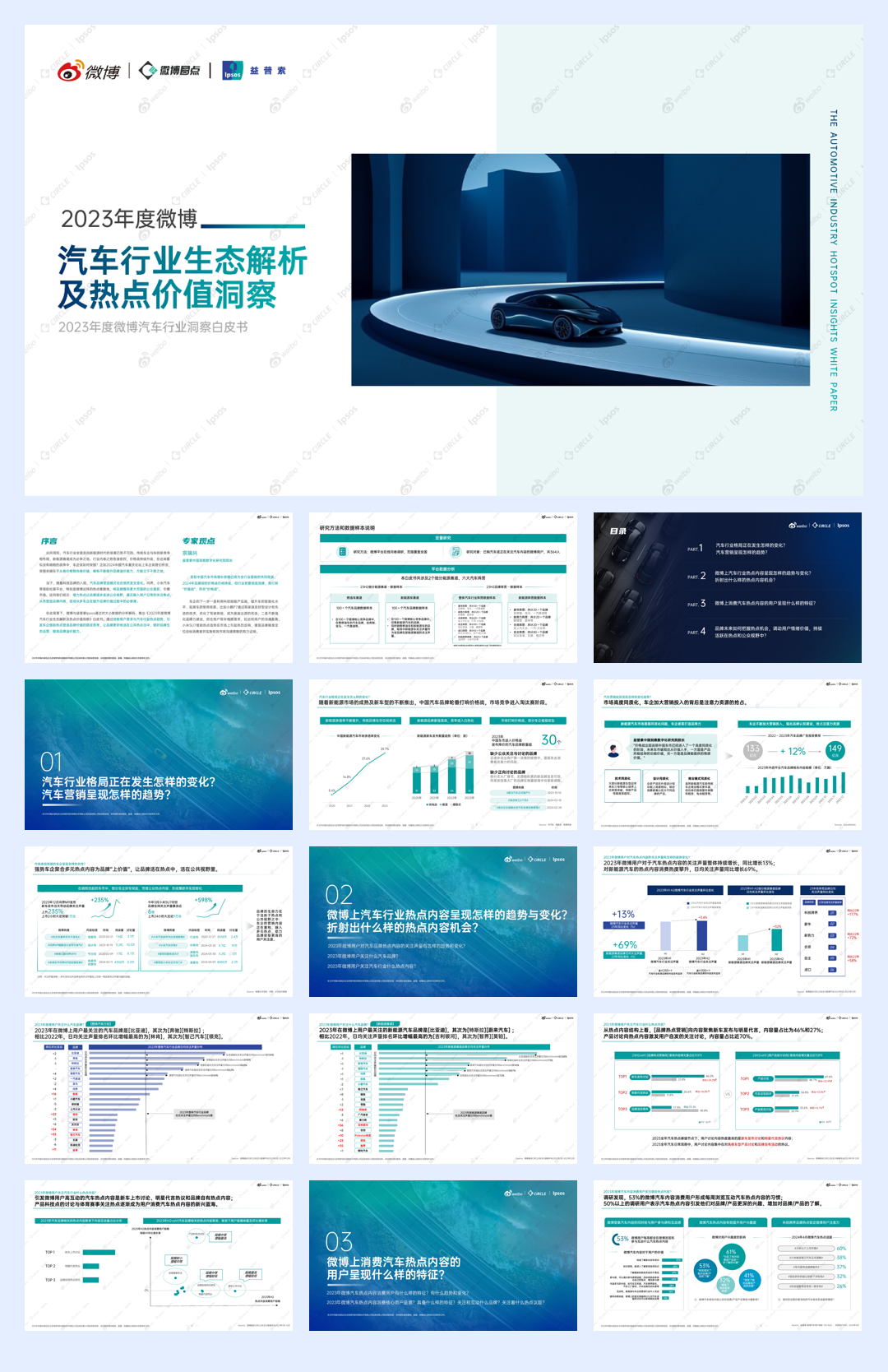 2023年度微博汽车行业生态结构解析及热点价值洞察-44页.pdf