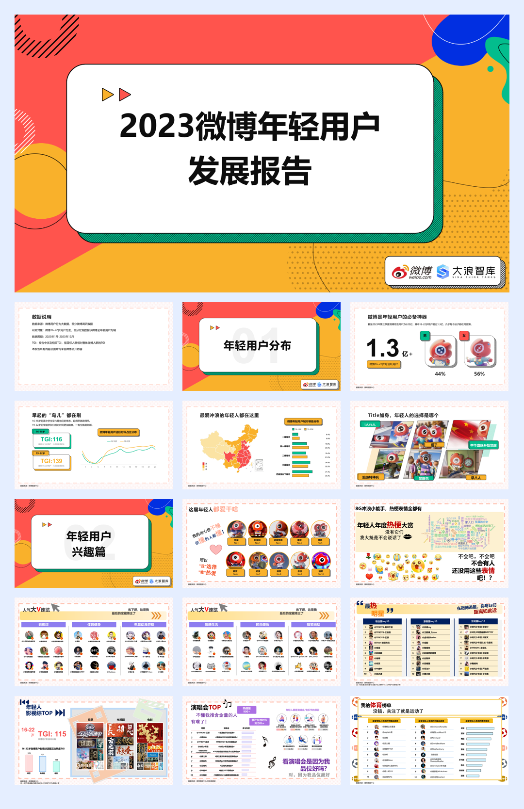 2023微博年轻用户发展报告-微博×大浪智库-41页.pdf