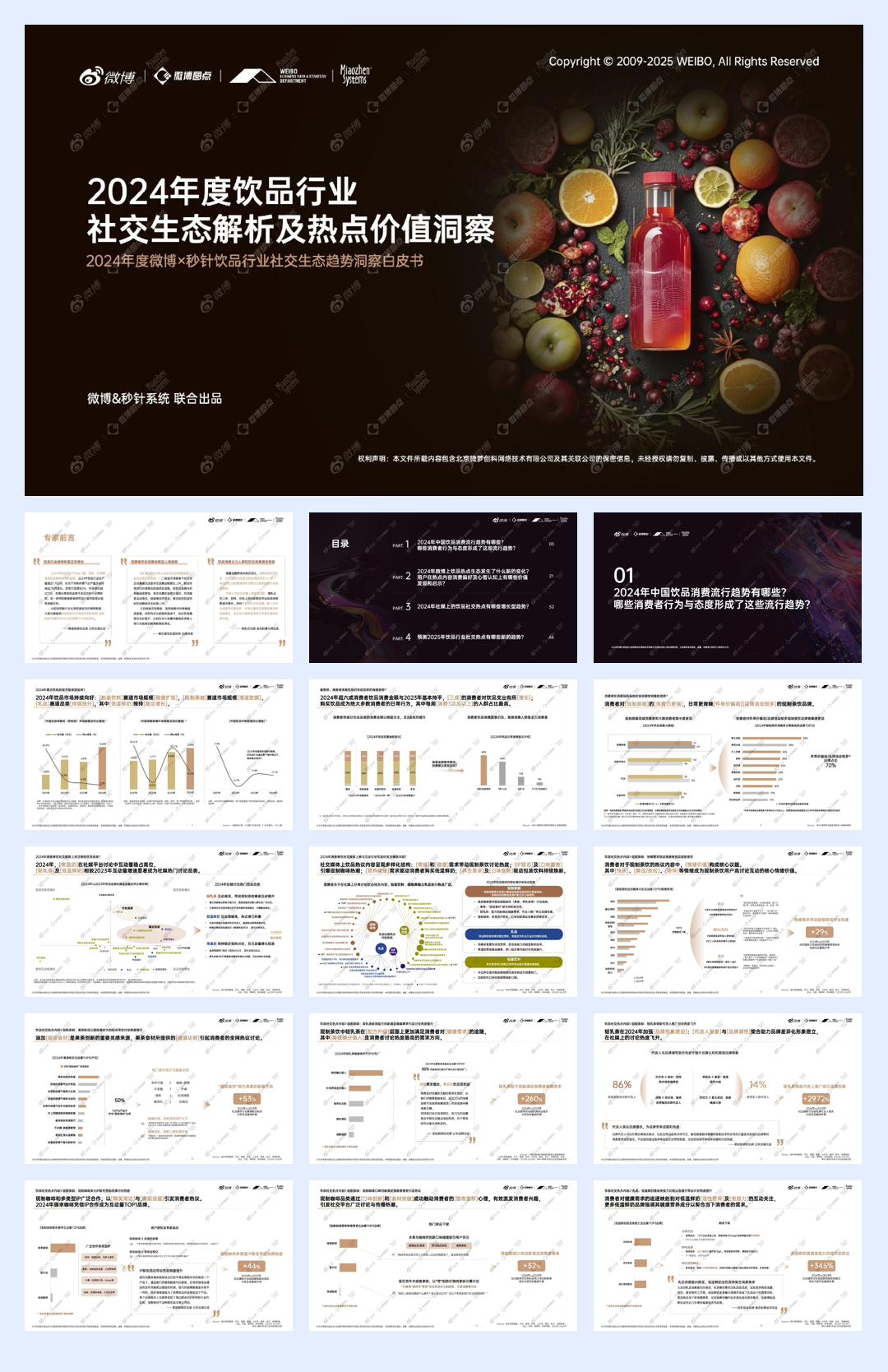 2024年度饮品行业：社交生态解析及热点价值洞察-微博-76页.pdf