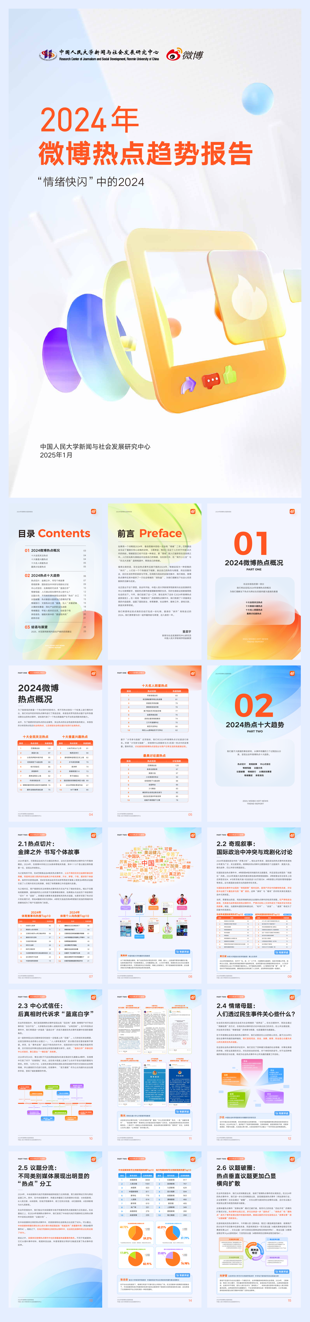 2024年微博热点趋势报告-26页.pdf