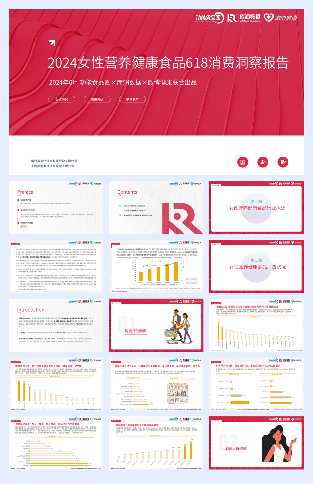 2024女性营养健康食品618消费洞察报告【功能食品圈+库润数据+微博健康】-31页.pdf