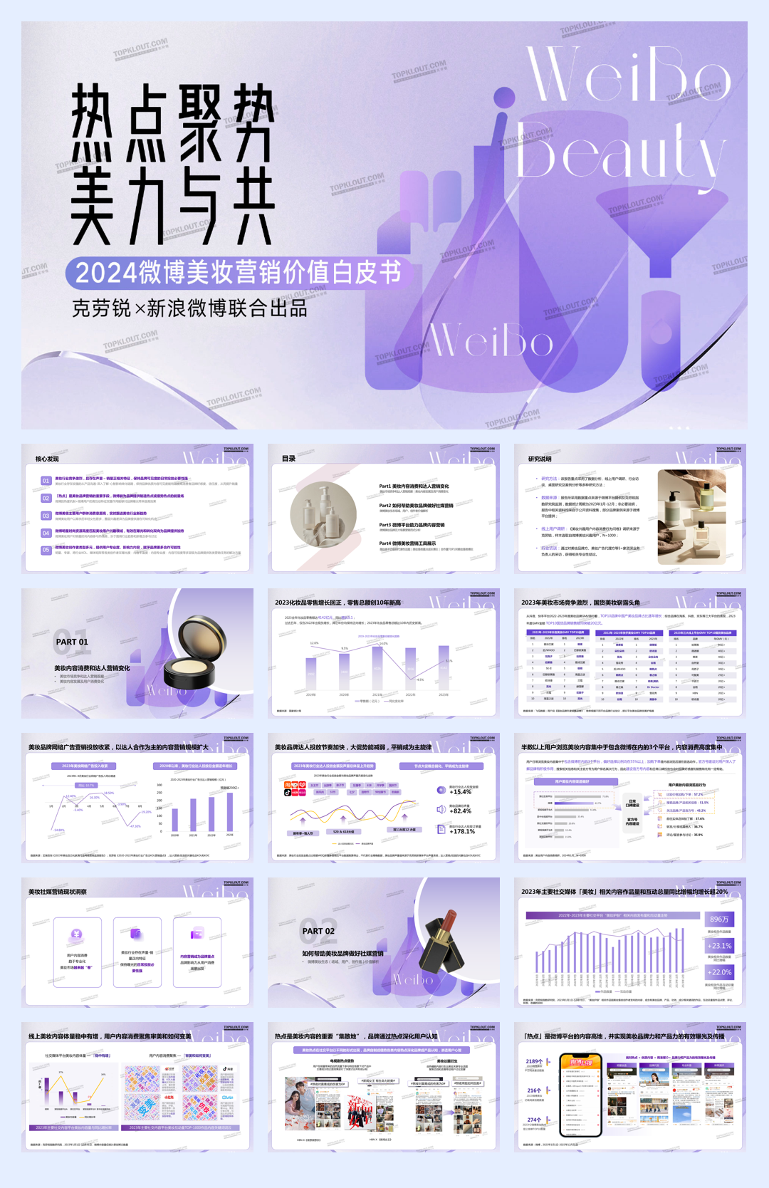 2024微博美妆营销价值白皮书.pdf