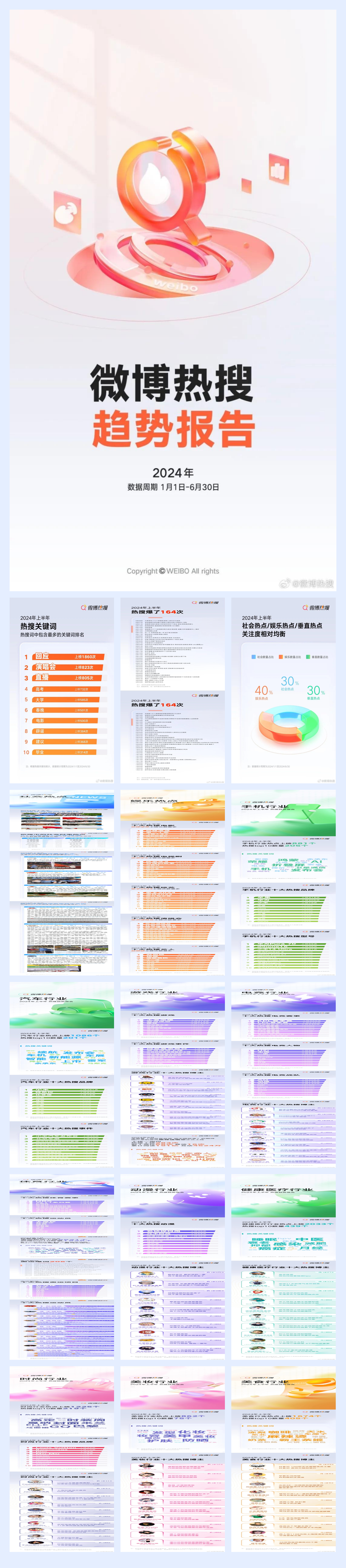 2024微博上半年热搜报告-17页.pdf