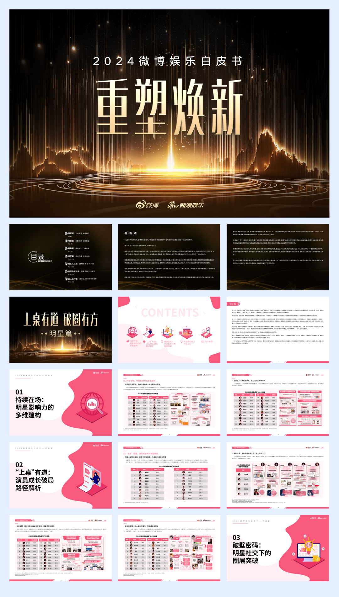 2024微博娱乐白皮书-213页.pdf