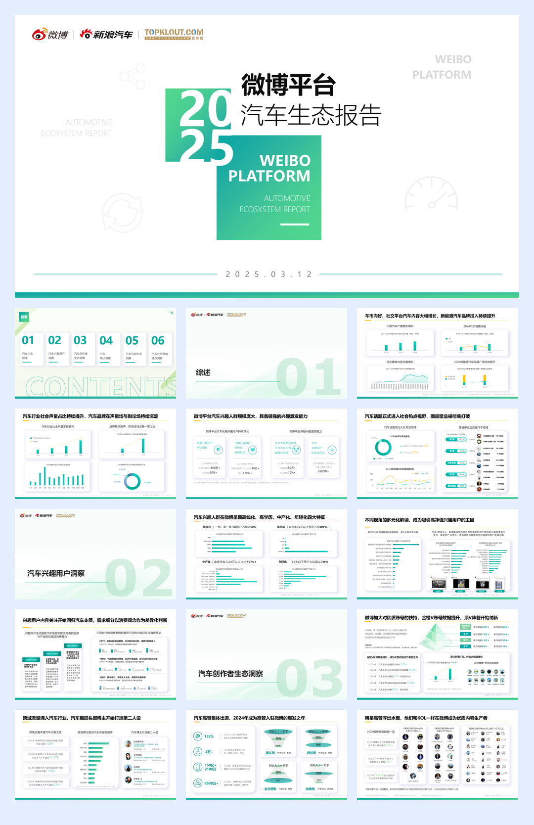 2025微博汽车内容生态报告-33页.pdf
