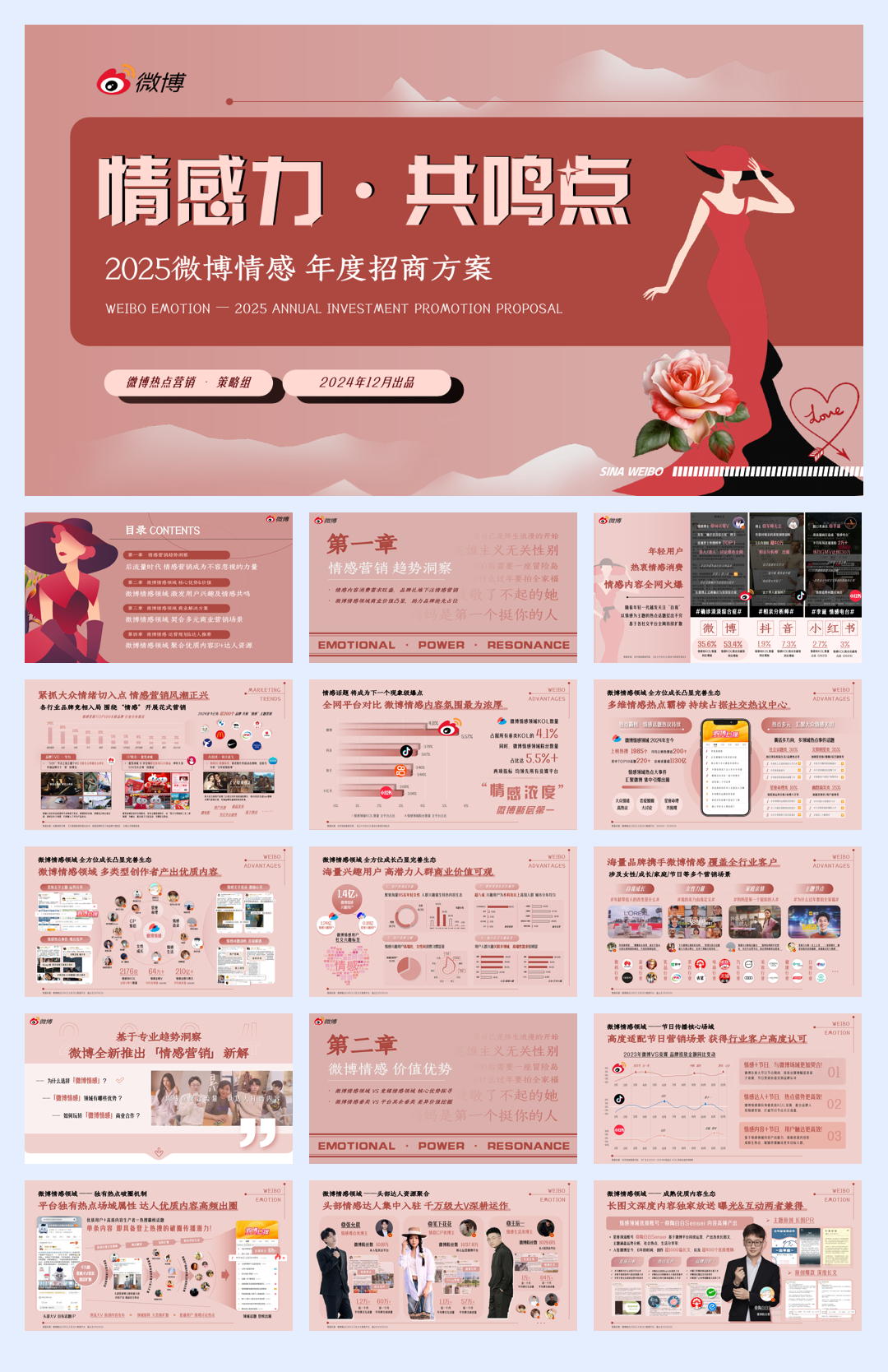 2025微博情感年度招商方案-41页.pdf