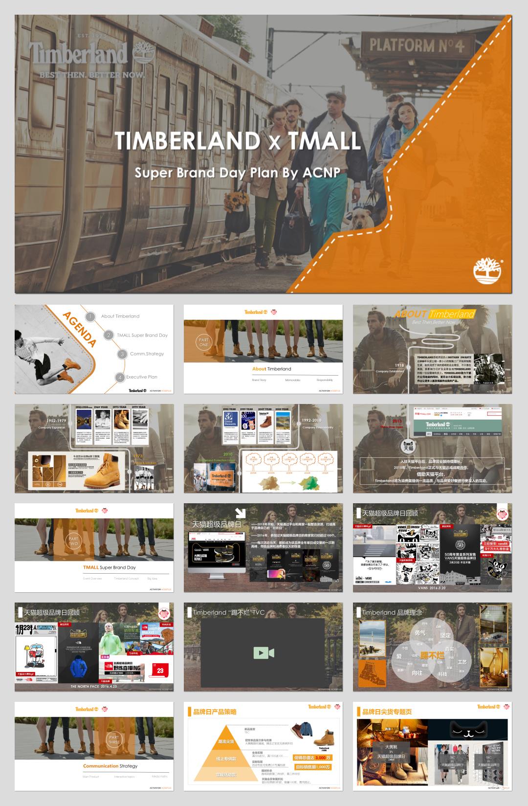 Timberland Tmall Super Brand DayPlan for SEP_v1.pptx