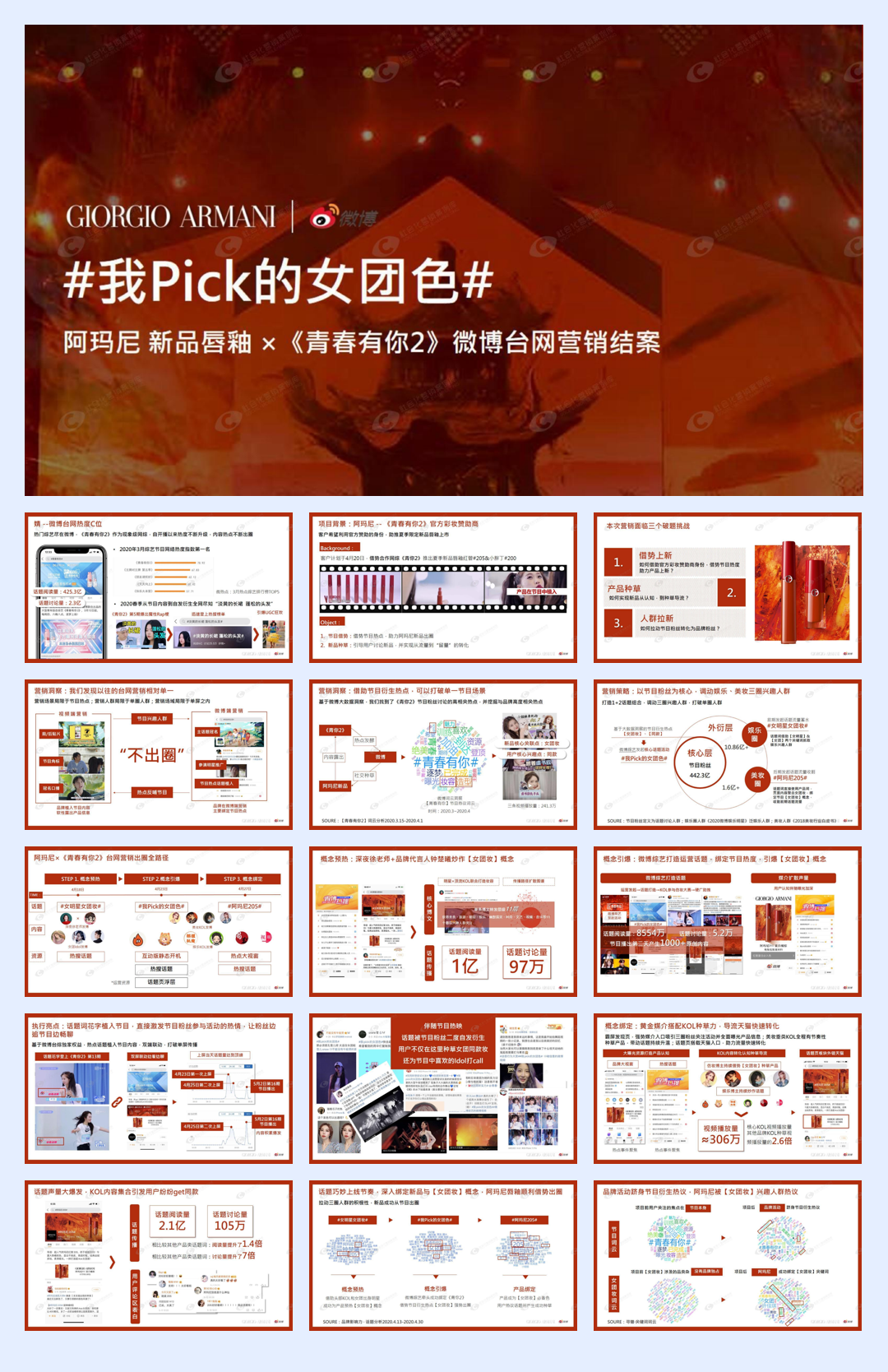 阿玛尼x青春有你2台网微博整合营销方案.pdf