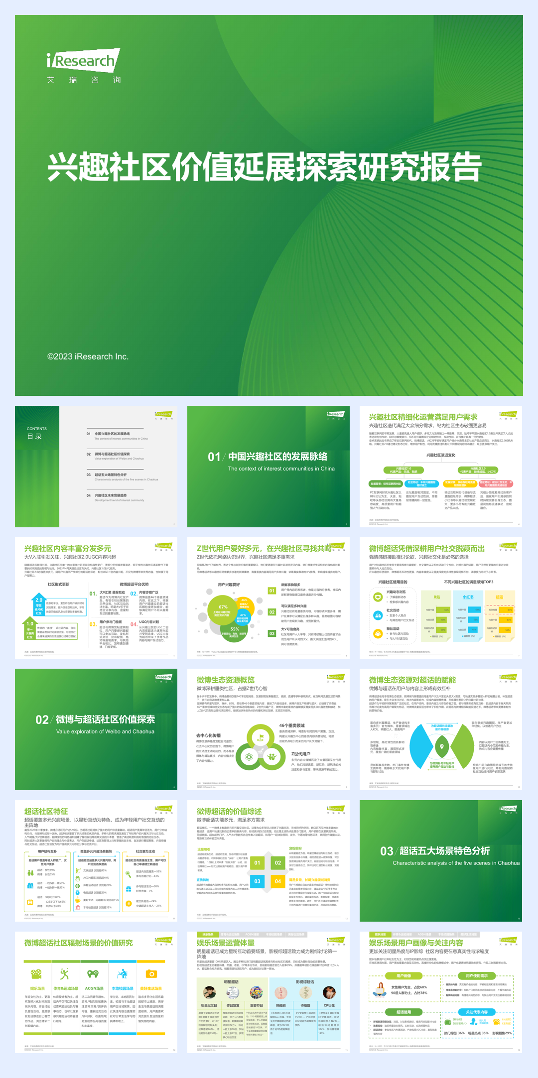 艾瑞咨询：2023年兴趣社区价值延展探索研究报告.pdf