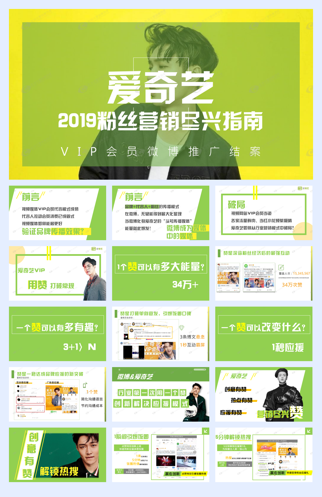 爱奇艺VIP会员微博营销推广结案.pdf
