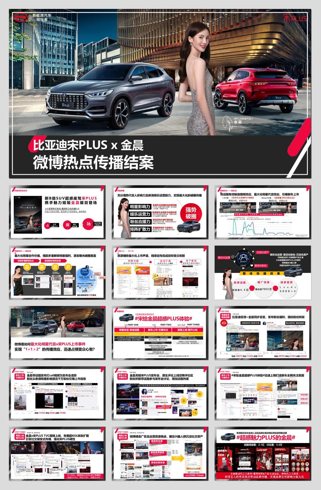 比亚迪宋PLUS×金晨代言营销结案报告.pptx