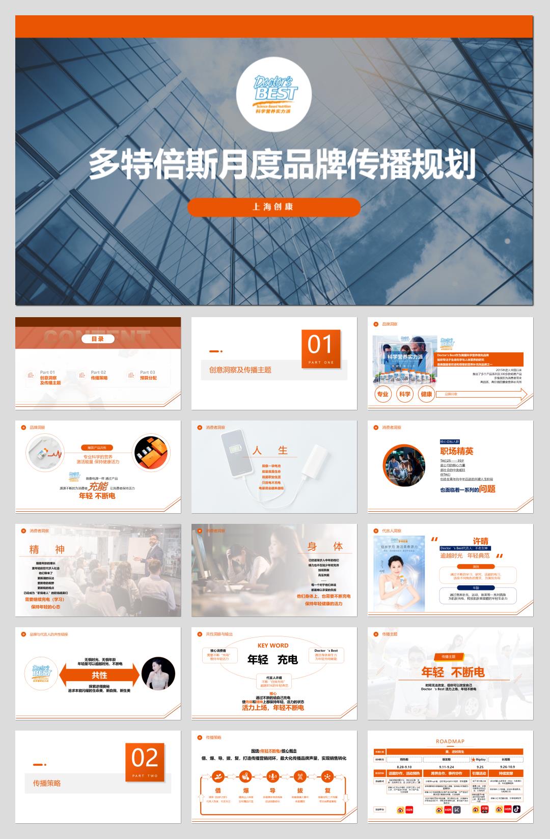 多特倍斯营养补充剂9月传播规划.pptx