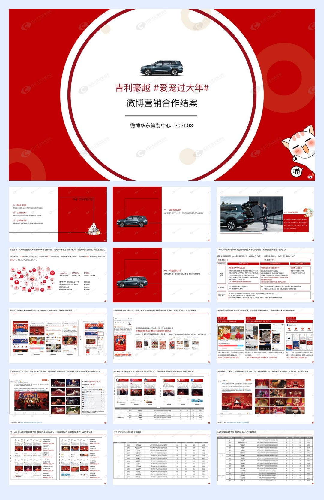 吉利微博营销合作结案.pdf